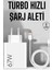 Şarj Aleti 67W Hızlı Şarj Turbo Type-C Uyumlu Şarj Adaptörü Kablosu 1