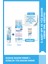 Yüz Bakım Kremi 50ML + Dudak Kremi 7.5ml + Spf Mini Yüz Kremi Hediye 1