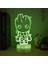 Moda 3D Renkli LED Groot Modeli Gece Lambası Abd (Yurt Dışından) 2