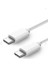 45W Süper Fast Charging Şarj Aleti – Usb-C Adaptör – Dayanıklı ve hızlı 4