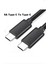 25W Super Fast Şarj Seti – Usb-C Adaptör ve Kablo – Tüm Android Cihazlara uyumlu 7