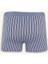 Yeni Sezon Regular Fit Çizgili 3'lü Boxer 3