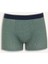 Yeni Sezon Regular Fit Kareli 3'lü Boxer 2