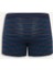 Yeni Sezon Regular Fit Çizgili 3'lü Boxer 3