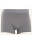 Yeni Sezon Regular Fit 3'lü Boxer 2