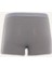 Yeni Sezon Regular Fit 3'lü Boxer 3