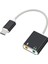 USB 7.1 Ses Kartı 1