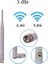 Tp-Link Modem Anteni 5 Dbi Modem Anteni Tplink Modem Anteni 5