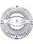Fan Termiği Passat-Audi A4-A6-Super B Aeb-Adr-Afn-Bgw Dpmah 1
