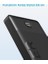 326 Powerbank (20.000 Mah, 15W, 2-Port), Yüksek Kapasite, Dijital Ekran ve Kompakt Tasarım, Çift Yönlü Çıkış 3