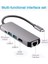 5in1 Type-C (Usb-C) HDMI Hub ve RJ45 Lan (Ethernet) Adaptörü: 4K (1080P) Hdmı, 2 x USB 3.0 ve Type-C USB Port Çoklayıcı Çevirici 3