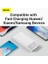 Bipow Overseas Edition Dijital Ekranlı 15W 10.000 Mah Powerbank Beyaz 2
