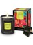 Candles Premium Eau Dete Lüks Kokulu Mum 1