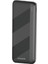 Mikro Type-C USB Hızlı Şarj Edebilen 10000 Mah Powerbank 1