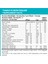L-Carnitine Thermo Plus 3000 Mg 33 Servis 1000 ml Portakal Aromalı 2