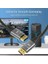 3 Metre 8k Displayport Kablo 1.4 Versiyon 8k Displayport Kablo 3 Metre 3