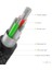 X155 USB Kablo 3A Hızlı Sarj ve Hızlı Dosya Aktarım Kablosu (Lightning) 2