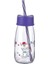 Elite Pam Pipetli Süt Şişesi 250ML Matara Suluk Çocuk Şişesi 1 Adet 4