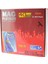 Mag Platinum 10-16 Kaskatlı Uydu Santrali 2
