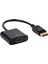 PL-7236 Display To HDMI Çevirici 1