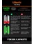 Ultenic T10 Pro 6400mAh Robot Süpürge Bataryası - Sertifikalı Güvenlik, Gerçek Kapasite 6