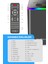 HP-TV04 5+1 Soundbar Ev Sinema Sistemi Stereo Hd Ses Kalitesi Rgb Kablolu 45W Amfi 15WX5 Soundbar 7