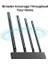 Archer C80, AC1900 Mbps, Mu-Mımo, 4 Gigabit Lan Bağlantı Noktası, Beamforming, Wpa3, Ebeveyn Denetimleri, Dual-Band Wi-Fi 5 Router 3