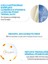 La Roche Posay Anthelios UVMUNE400 Invisible Fluid Tüm Cilt Tipleri Için SPF50+ Yüz Güneş Kremi 50 M 3