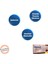 Herbal İzlanda Yosunu & C Vitamini 16 Pastil - İzlanda Yosunu, C Vitamini, Sinirliot Ekstresi 2