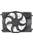 Radyator Fani Komple Mercedes W177 V177 C118 X118 W247 H247 Dpmah 1