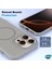 Apple iPhone 16 Pro Max Kılıf Magleather Pro Mavi 4