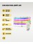 Cob Rgb Pixel Şerit LED - Animasyonlu - Sese Duyarlı - 5 Metre (Kumandalı) 1