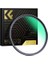 Concept Nano-K Serıes 77MM Hmc-Cpl Filtre Ultra Ince Çok Kaplamalı 1