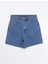 Yeni Sezon Standart Fit Kadin Jean Sort - S5DN14Z8 5