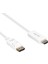 S-Link SL-DS560 1.8 M Displayport To HDMI Dönüştürücü 2