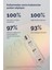 Micellar Solution 400 ml 3