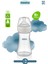 Kindy Antikolik PP Biberon 250 ml 18 Ay (HIZLI AKIŞ) - Grey Goose 2