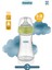 Kindy Antikolik PP Biberon 250 ml 6- 18 Ay (ORTA AKIŞ) - Kelly Green 3