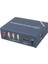 Powermaster PM-11777 8k HDMI USB Kvm Switch 2x1 1