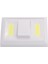 Cob Ledli Duvar Dolap Lambası WT-382 2