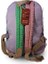5111 Nıcola Bag Pembe Sırt Çantası 4