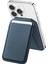 Buff iPhone Walletmag 2.0 Stant Manyetik Deri Cüzdan Blue 2
