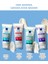 Ayaklar için Yumuşatıcı Krem 75 ml 5