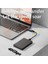 240W Pd3.1 Manyetik Usb-C Adaptör | 40GBPS Usb4.0 Veri Aktarımı | Tam Fonksiyonlu ve Çok Yönlü Otget 4