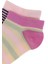 Kız Çocuk Pembe Çorap (Patik) 50311324-VR041 2