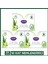 Hydro Pure Aloevera 6 Adet Sabun 3X270 gr 1