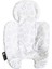 Asfstore 4moms Mamaroo 5.0 Çift Yönlü Yenidoğan Destek Pedi Mint/mesh 3