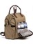 Ağaçlı Anne Bakım Çantası - 2000 Bej 5