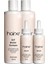 Dht Blocker Shampoo 150 ml x 2 Adet + Serum 30 ml x 2 Adet 1