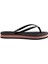 Slim Flatform Loop Kadın Terlik - Siyah 2